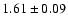 $1.61 \pm 0.09$