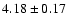 $4.18 \pm 0.17$