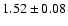 $1.52 \pm 0.08$