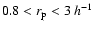 $0.8<r_{\rm p}<3\:h^{-1}$