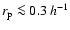 $r_{\rm p}\la 0.3\:h^{-1}$