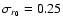 $\sigma_{r_0}=0.25$