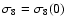 $\sigma_8=\sigma_8(0)$