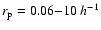 $r_{\rm p}=0.06{-}10~h^{-1}$
