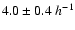 $4.0\pm0.4~h^{-1}$
