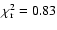 $\chi^2_{\rm r} =0.83$