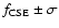 $f_{\rm CSE} \pm \sigma$