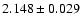 $2.148 \pm 0.029$