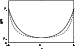 \begin{figure}
\par\includegraphics[height=4.3cm,width=6.7cm,clip]{8086fig7.eps}\end{figure}