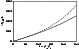 \begin{figure}
\par\includegraphics[height=4.3cm,width=6.9cm,clip]{8086fig8.eps}\end{figure}