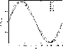 \begin{figure}
\par\includegraphics[height=6.2cm,width=7.9cm,clip]{8086fig2.eps}\end{figure}