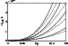 \begin{figure}
\par\includegraphics[height=4.6cm,width=6.7cm,clip]{8086fig5.eps}\end{figure}