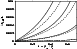 \begin{figure}
\par\includegraphics[height=4.3cm,width=6.8cm,clip]{8086fig6.eps}\end{figure}