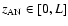 $z_{\rm AN}\in[0,L]$