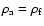 $\rho_{\rm a}=\rho_{\rm f}$