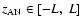 $z_{\rm AN} \in[-L,~L]$
