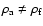 $\rho_{\rm a} \ne \rho_{\rm f}$