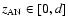 $z_{\rm AN}\in[0,d]$