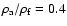 $\rho_{\rm a}/\rho_{\rm f}=0.4$