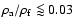 $\rho_{\rm a}/\rho_{\rm f}\loa 0.03$