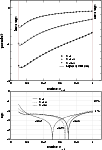 \begin{figure}
\includegraphics[width=8.9cm,clip]{6808fig5.eps}\end{figure}