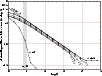 \begin{figure}
\par\includegraphics[width=8.9cm,clip]{6808fig6.eps}\end{figure}
