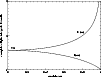 \begin{figure}
\par\includegraphics[width=8.9cm,clip]{6808fig2.eps}\end{figure}
