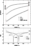\begin{figure}
\par\includegraphics[width=8.9cm,clip]{6808fig4.eps}\end{figure}