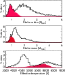 \begin{figure}
\par\includegraphics[width=8.5cm,angle=0]{7138fig1.eps}\end{figure}