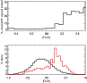 \begin{figure}
\par\includegraphics[width=8.5cm,angle=0]{7138fig2.eps}\end{figure}