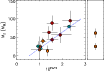 \begin{figure}
{\resizebox{9cm}{!}{\includegraphics{7138fig4.ps}} }
\end{figure}