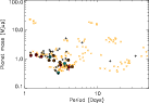 \begin{figure}
\par\includegraphics[width=12cm,clip]{7138fig8.ps}\end{figure}