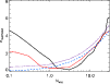 \begin{figure}
\par {\resizebox{8.8cm}{!}{\includegraphics{7138fi10.ps}} }
\end{figure}