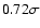 $0.72 \sigma $