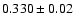 $0.330\pm 0.02$