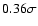 $0.36 \sigma $