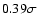 $0.39 \sigma $