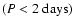 $(P < 2~\rm days)$