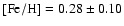 $\rm [Fe/H]=0.28\pm{0.10}$