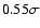 $0.55 \sigma $