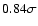 $0.84 \sigma $