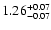 $\rm 1.26_{-0.07}^{+0.07}$