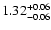 $\rm 1.32_{-0.06}^{+0.06}$
