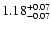 $\rm 1.18_{-0.07}^{+0.07}$
