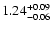 $\rm 1.24_{-0.06}^{+0.09}$