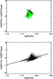 \begin{figure}
\par\includegraphics[width=6.7cm,clip]{7183fig4up.eps}\vspace*{5mm}
\includegraphics[width=6.7cm,clip]{7183fig4low.eps}\end{figure}