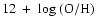 $12~+~{\rm log~(O/H)}$