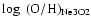 $\log~({\rm O/H})_{\rm Ne3O2}$
