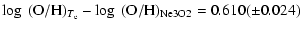 $\displaystyle %
\log~({\rm O/H})_{T_{\rm e}}-\log~({\rm O/H})_{\rm Ne3O2} = 0.610(\pm0.024)$