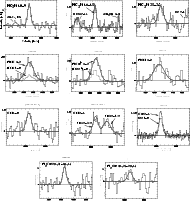 \begin{figure}
\par\resizebox{16.7cm}{!}{\includegraphics[angle=0,clip]{7366fig1.eps}}
\end{figure}